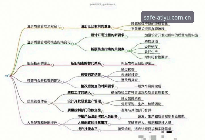 亚体育怎么安装 亚体育平台安全安装完整操作教程:从下载到使用的全流程指南