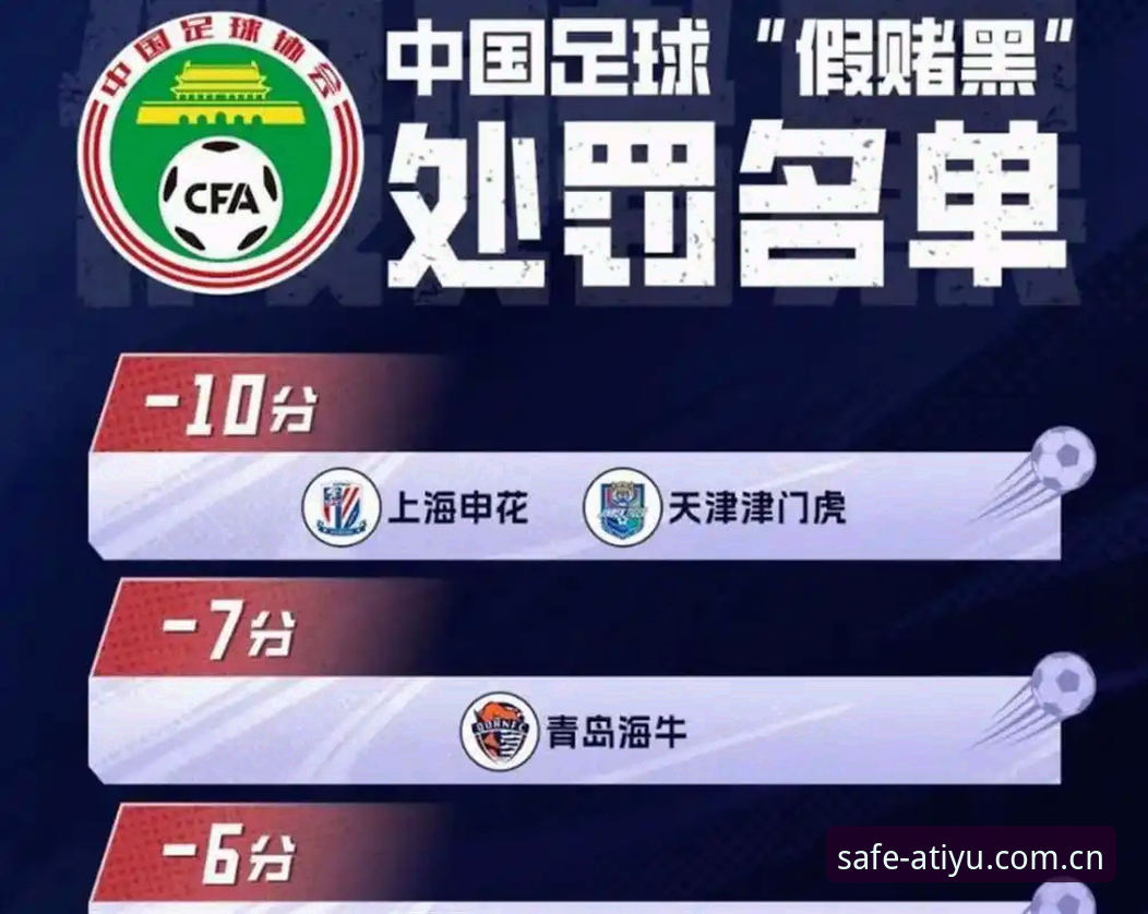 足协公布第三批禁足名单，65人遭重罚涉案细节曝光最新进展